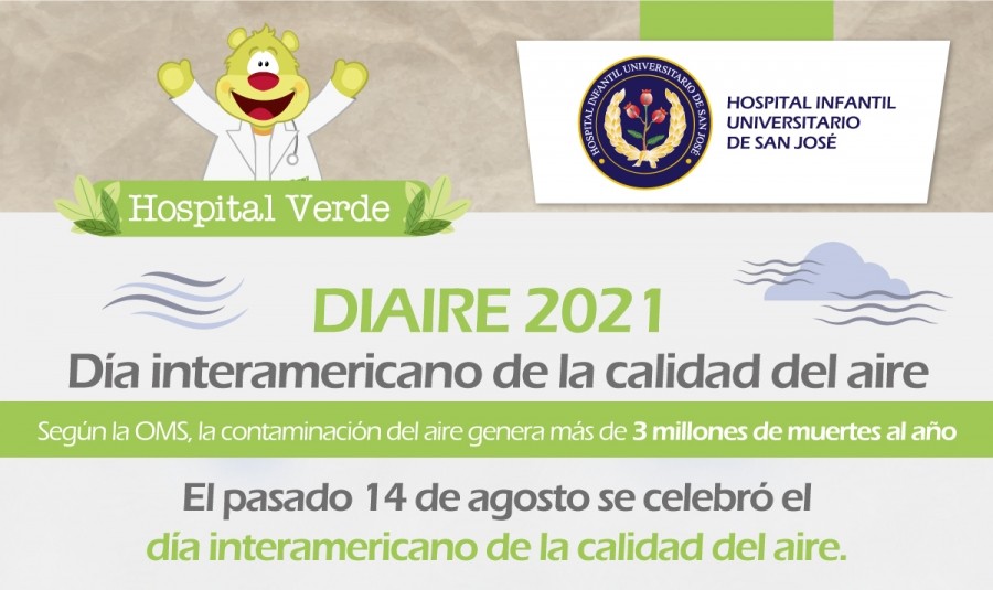 ¿Sabes qué hacer para mejorar el aire que respiras?