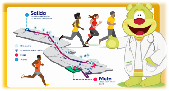 imagen sobre salida salida Vías afectadas hacia nuestro Hospital por Carrera Allianz 15K. Conoce aquí las alternativas que podrás tomar-Noticias